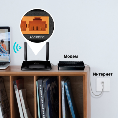 Маршрутизатор TP-Link TL-MR6400 V5 